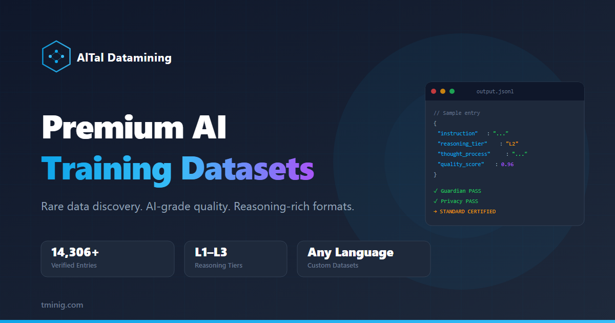 AlTal Datamining — Premium AI Training Datasets
